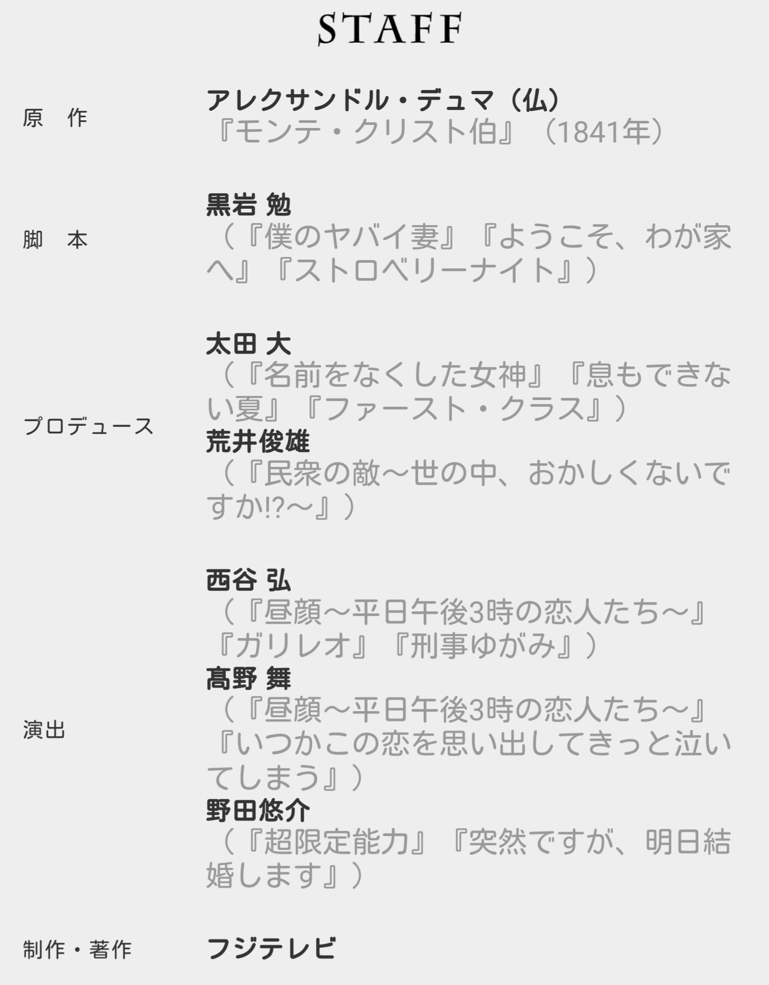 2018年4月スタート 期待してる春ドラマは?