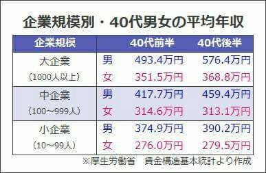 農家のお嫁さんいますかー？