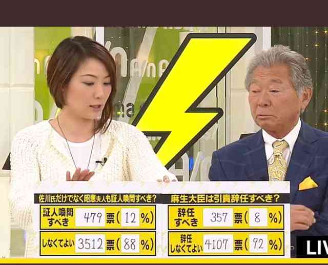 【実況】佐川前国税長官 証人喚問【森友問題】