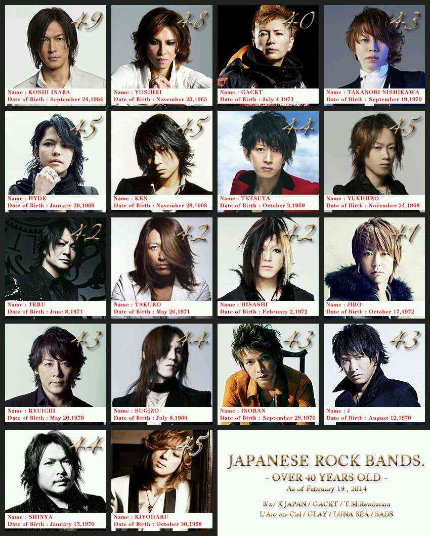 世間一般的にはおじさんだけど、「私は付き合える！」という男性芸能人