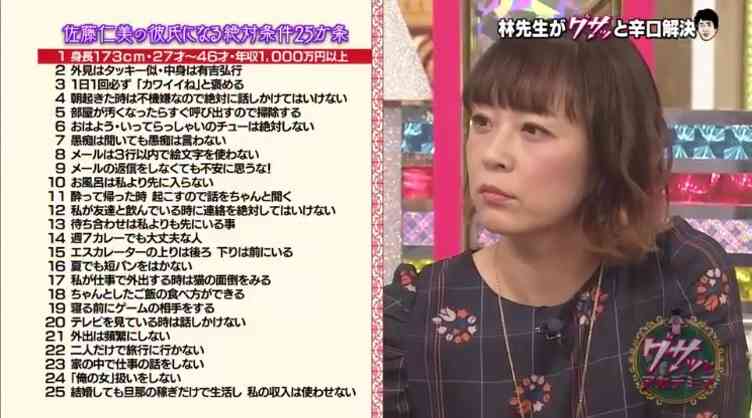 「この人、自分と好きな男のタイプが似てるなー」と思う女性芸能人