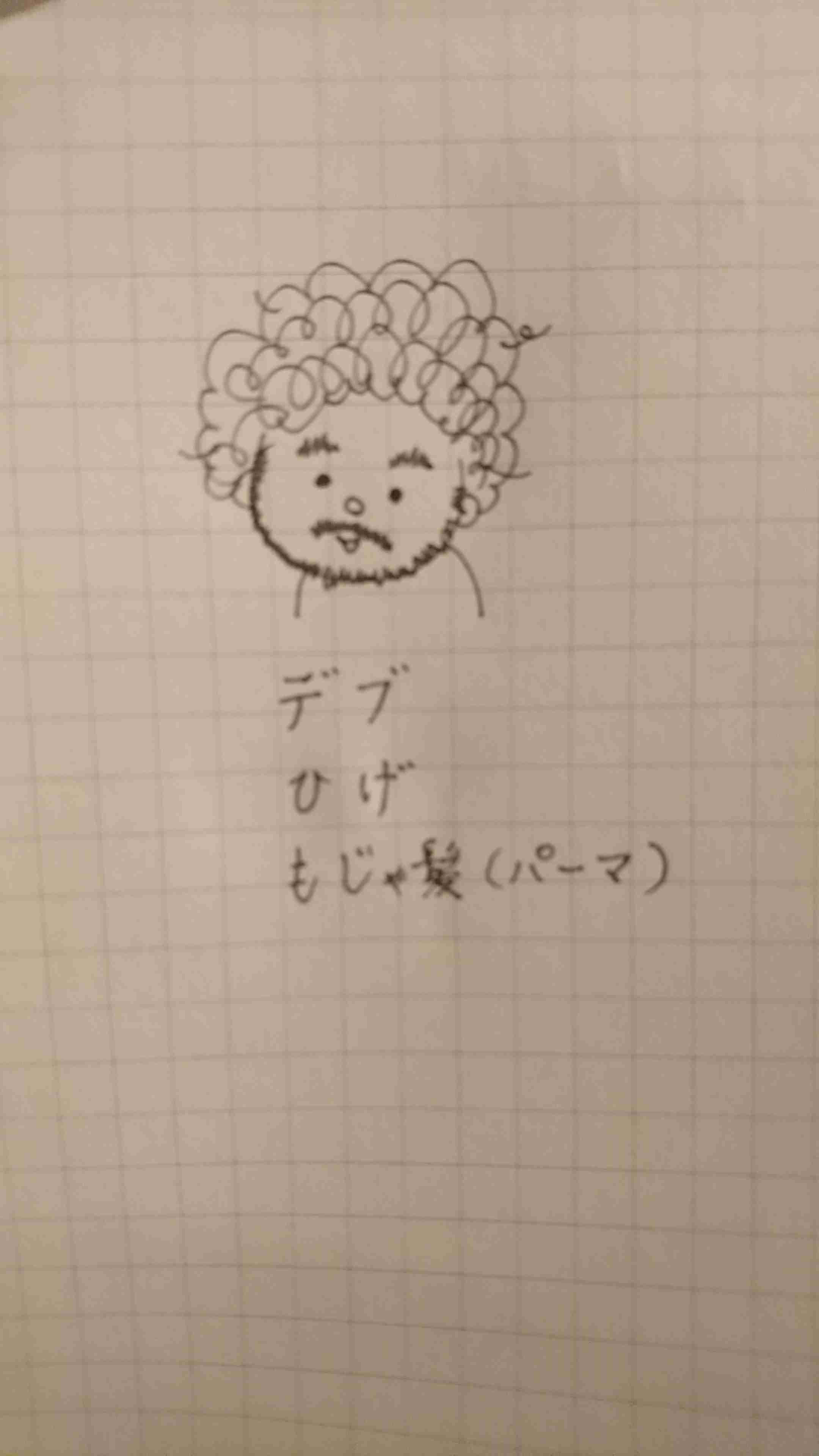 彼氏/旦那の似顔絵　Part4