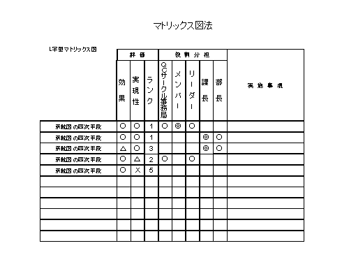 「マトリックス」シリーズをそろそろ語りたい