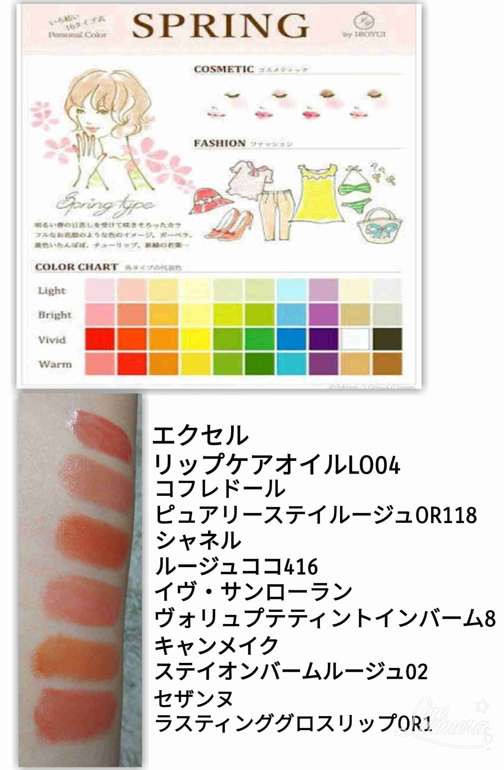【4月】コスメ総合