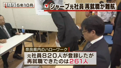 ホワイトだと思う職業