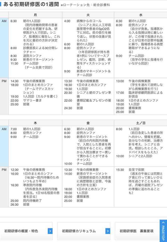 ホワイトだと思う職業