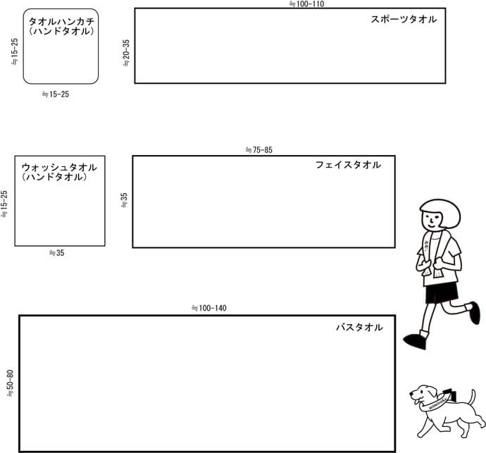 みなさんのバスタオル事情