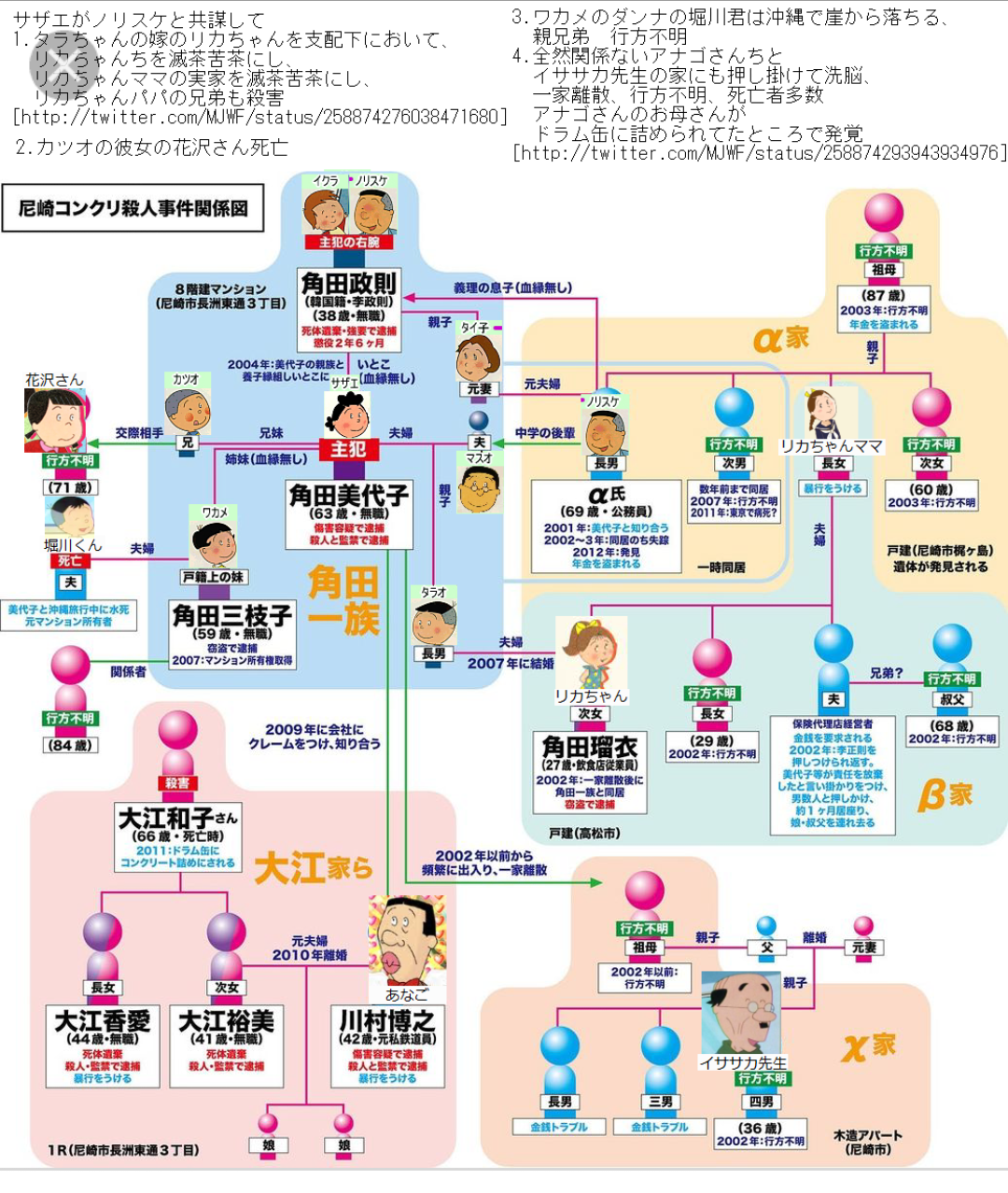 闇が深い画像