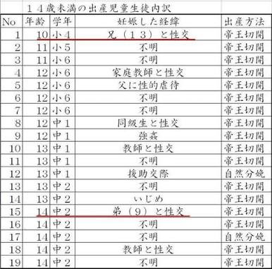 闇が深い画像