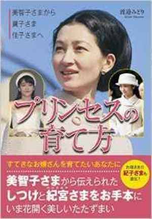 小室圭さん実家