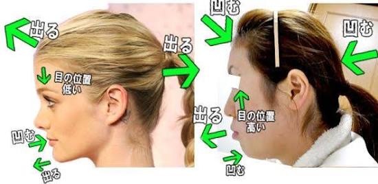 プラスマイナスでガルちゃんにおける多数派を知るトピ