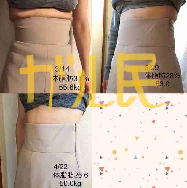 【4月】ダイエット報告トピ