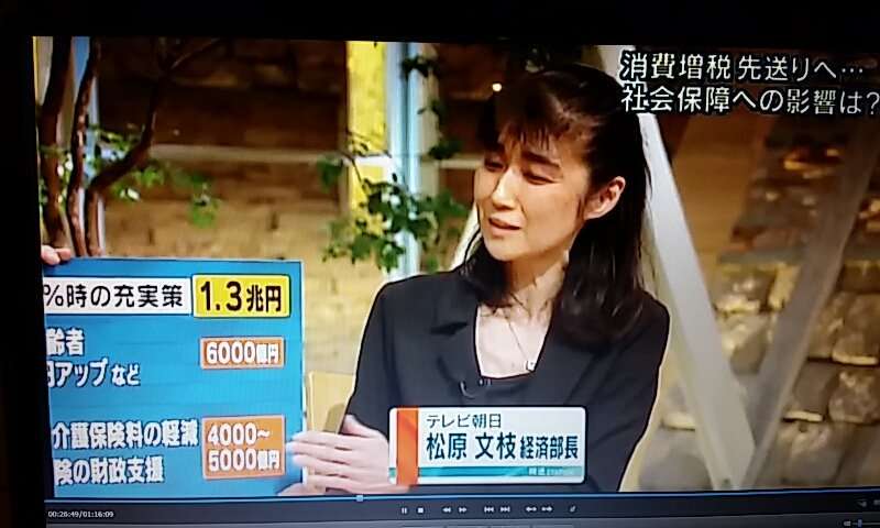 メディアの手法はセクハラ生みやすい 古市憲寿氏の発言でスタジオ緊迫