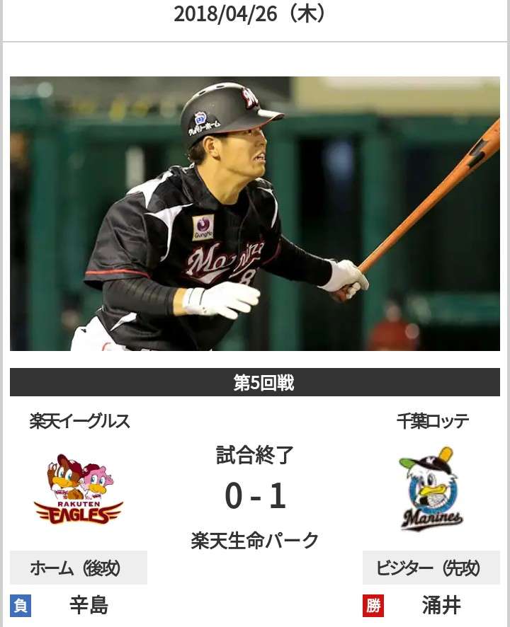 千葉ロッテマリーンズファンの方語りましょう