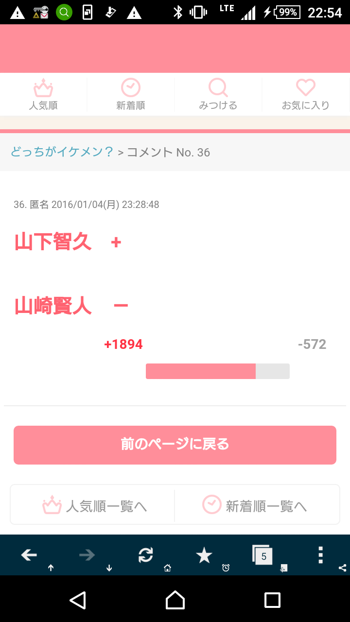 かっこいいけど色気がない男性芸能人