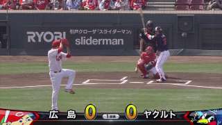 旦那または彼氏が見ているテレビはつまらないと思う人