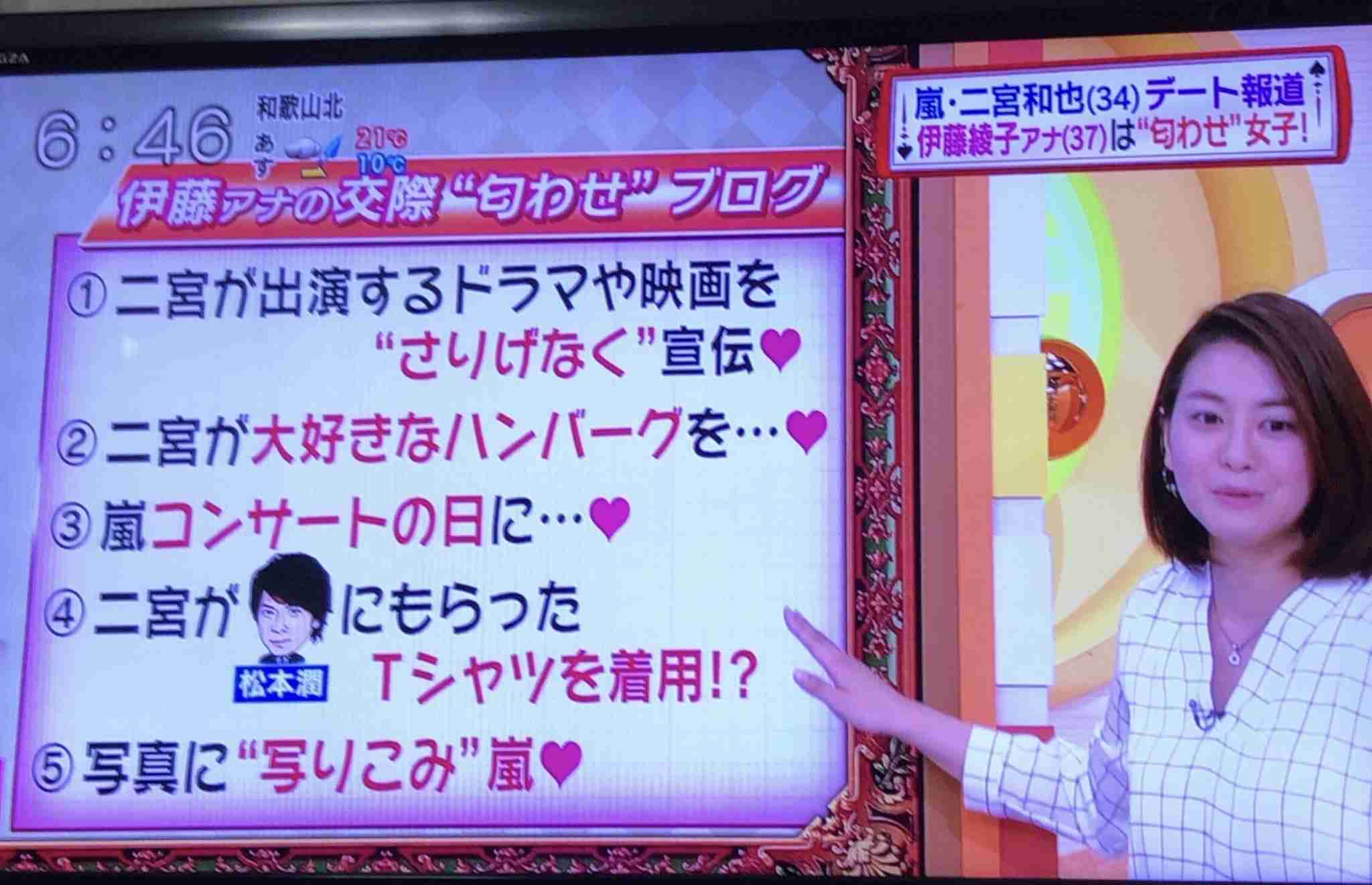 好きな芸能人の熱愛報道を見たらショックを受けますか？