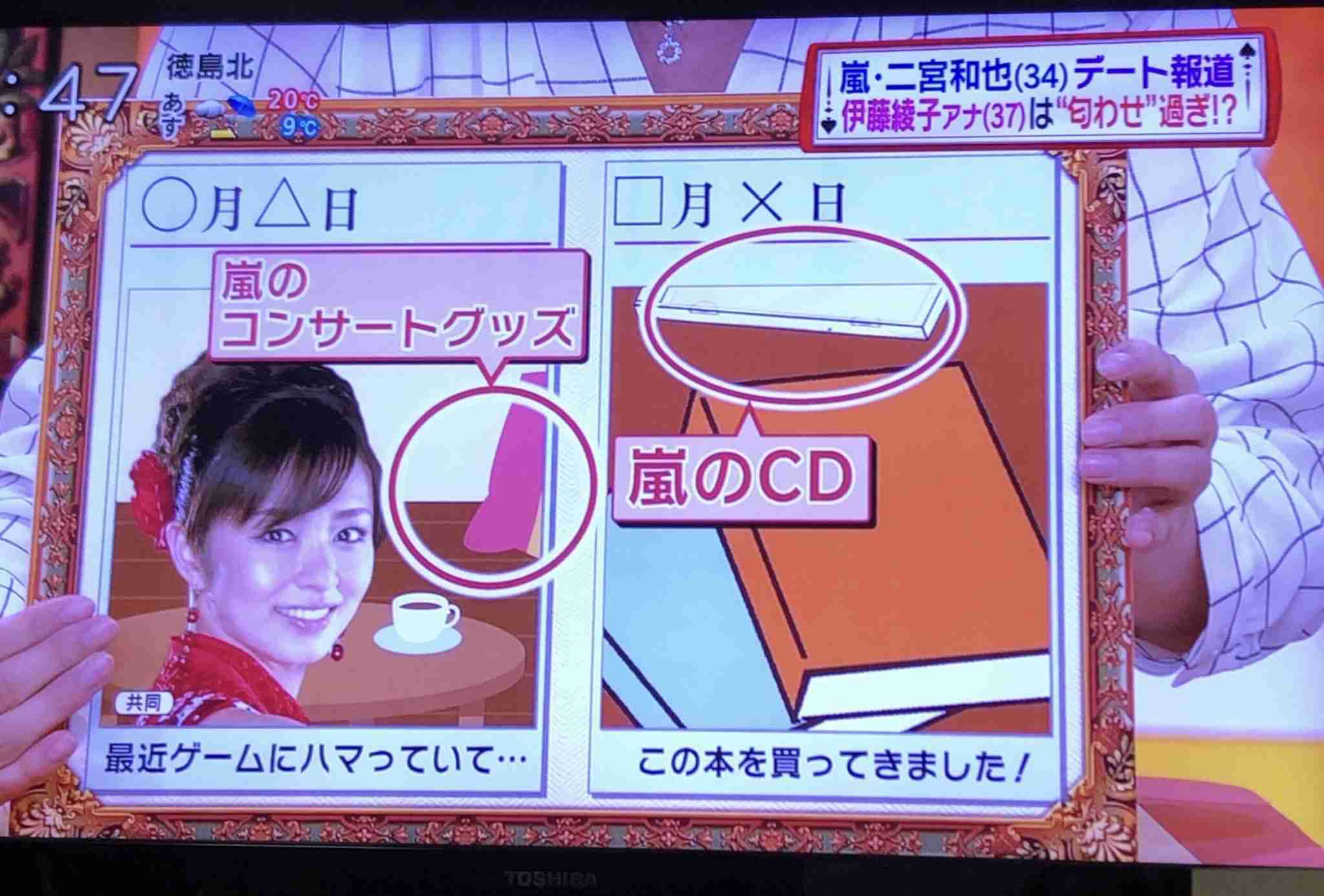 好きな芸能人の熱愛報道を見たらショックを受けますか？