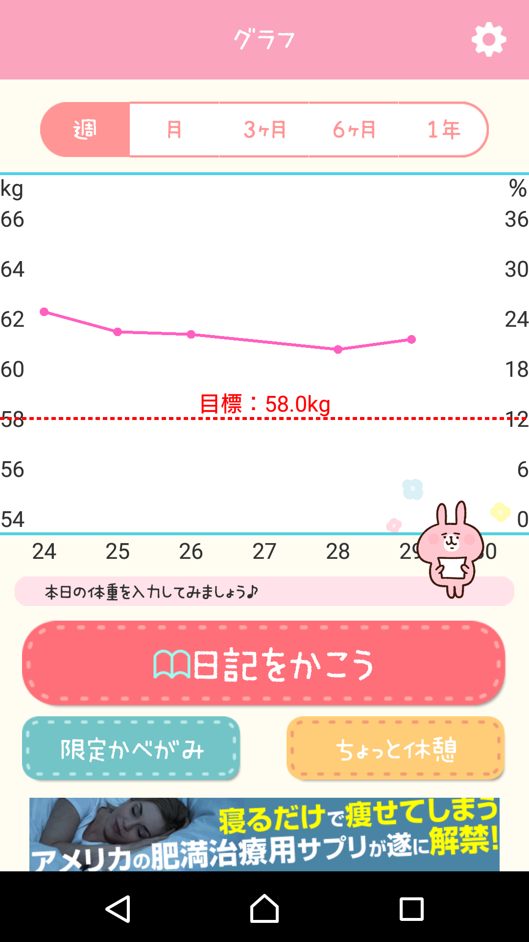 踏み台昇降ダイエットpart9