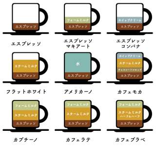カフェラテが好き♡