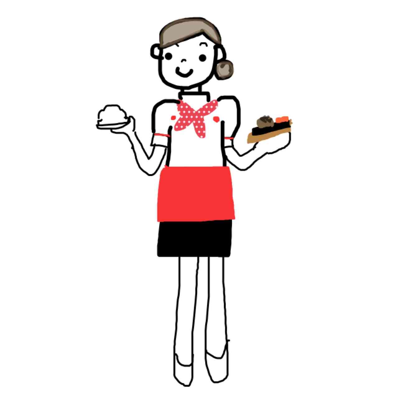 お絵描きトピ、店員さんの制服(ユニフォーム)を描いて当てて貰おう！