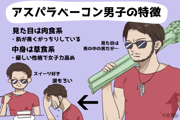 草食系男子っていると思いますか ガールズちゃんねる Girls Channel