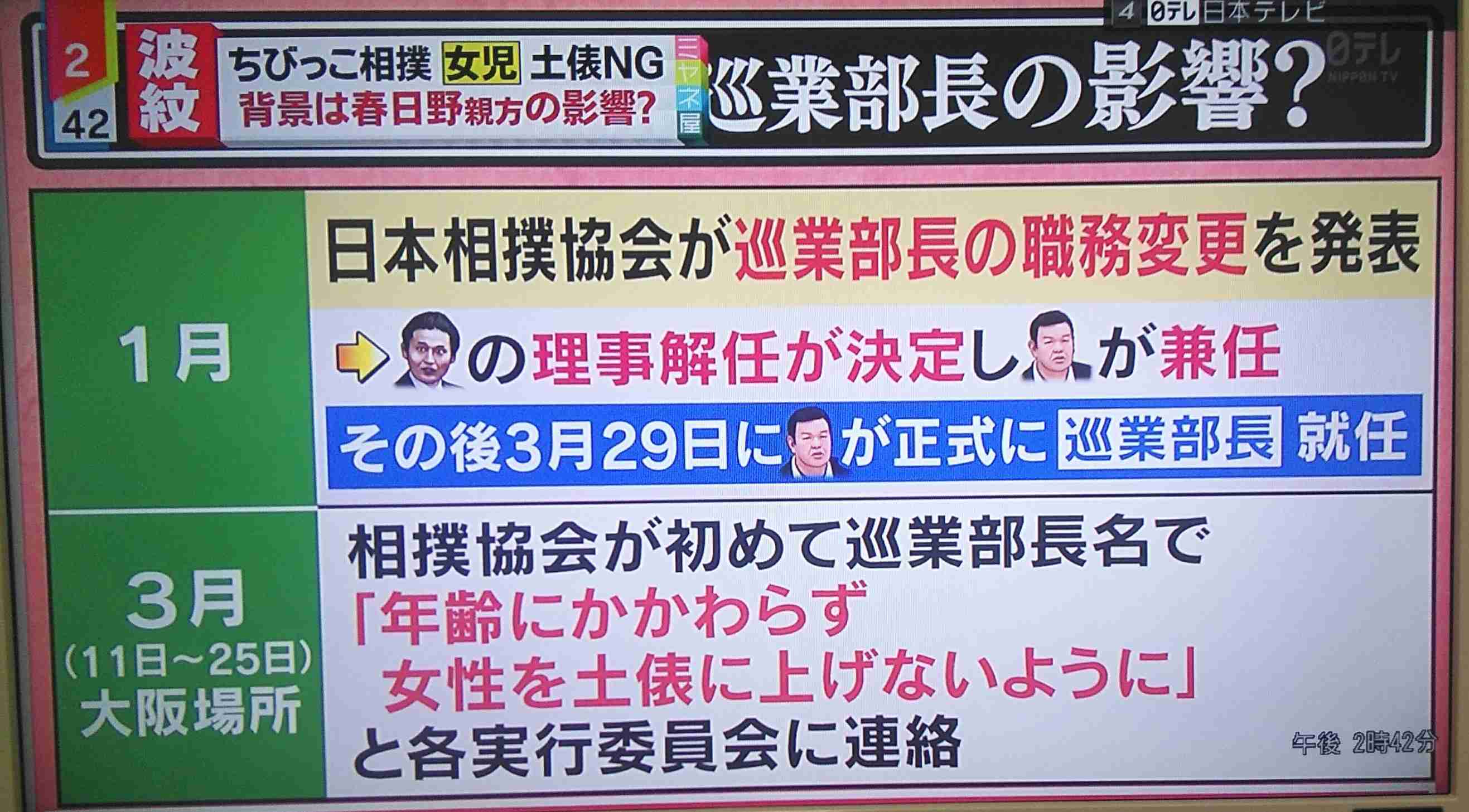 相撲協会、女児除外について「安全面を考慮した措置で、女性が土俵に上がれない話とは別」　