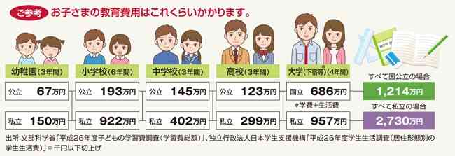 【実況・感想】ナイナイお見合い大作戦　奈良の花嫁 女性からの逆告白SP!