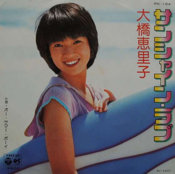 懐かしの有名人知ってたらプラス