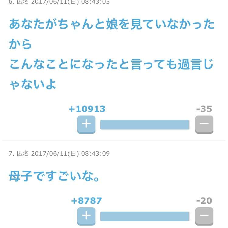 一番＋数の多いコメを貼った人が優勝