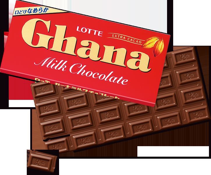 好きな板チョコは？