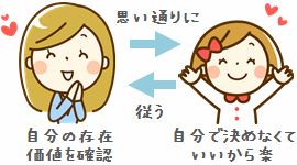 心理学に興味のある人！