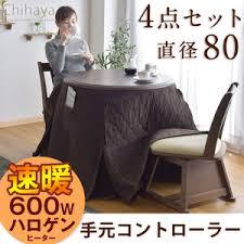 買ってよかった家具ORいらなかった家具