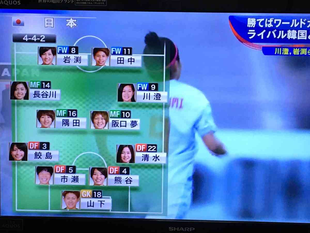 【実況・感想】サッカーAFC女子アジアカップ2018 W杯最終予選「日本×韓国」