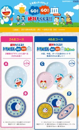 応募シール集めて商品もらった人いる？