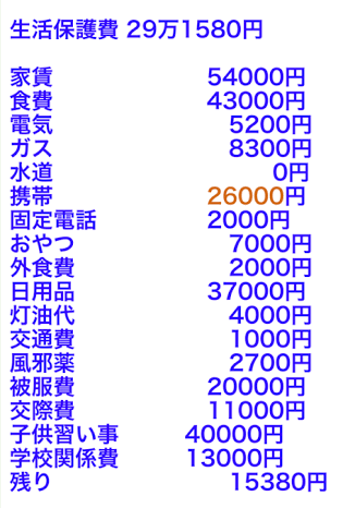 お節介なのか親切なのか判断してもらうトピ