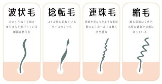 くせ毛、天然パーマでよかったと思うことありますか?