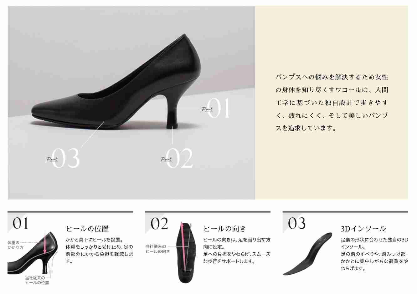 下着メーカーのワコールが売る婦人靴　立ち仕事が多い女性から支持
