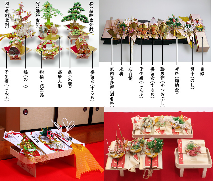 今の時代の結納金って幾らくらい？