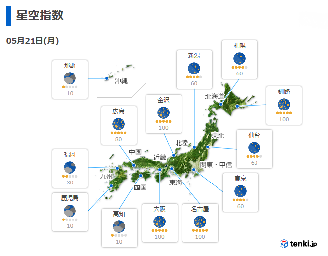 今夜、全国で「きぼう」を観測するチャンス