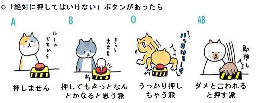 A型は悟空口調、O型はお嬢様言葉、B型はルー語、AB型はチンピラ風に話すトピ