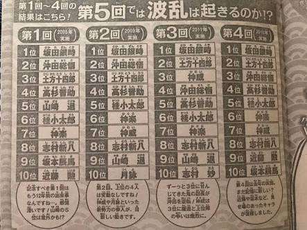 「銀魂」が老舗和菓子店とコラボ、銀さんやエリザベスが全5種の練り切りに