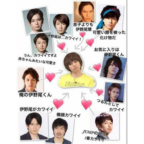 ジャニーズで面倒見のいい先輩