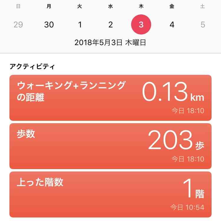 暇人部隊！再び！！