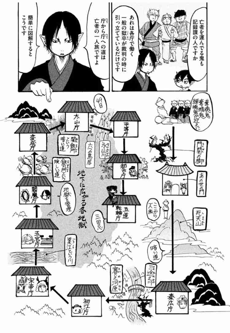 買い揃えるほどでもなかった漫画