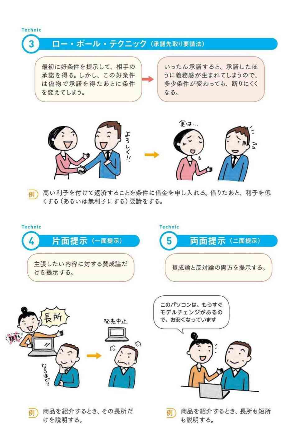 知っている心理・心理効果教えてください