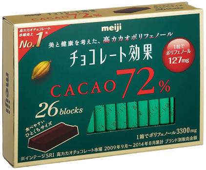 好きなチョコレート