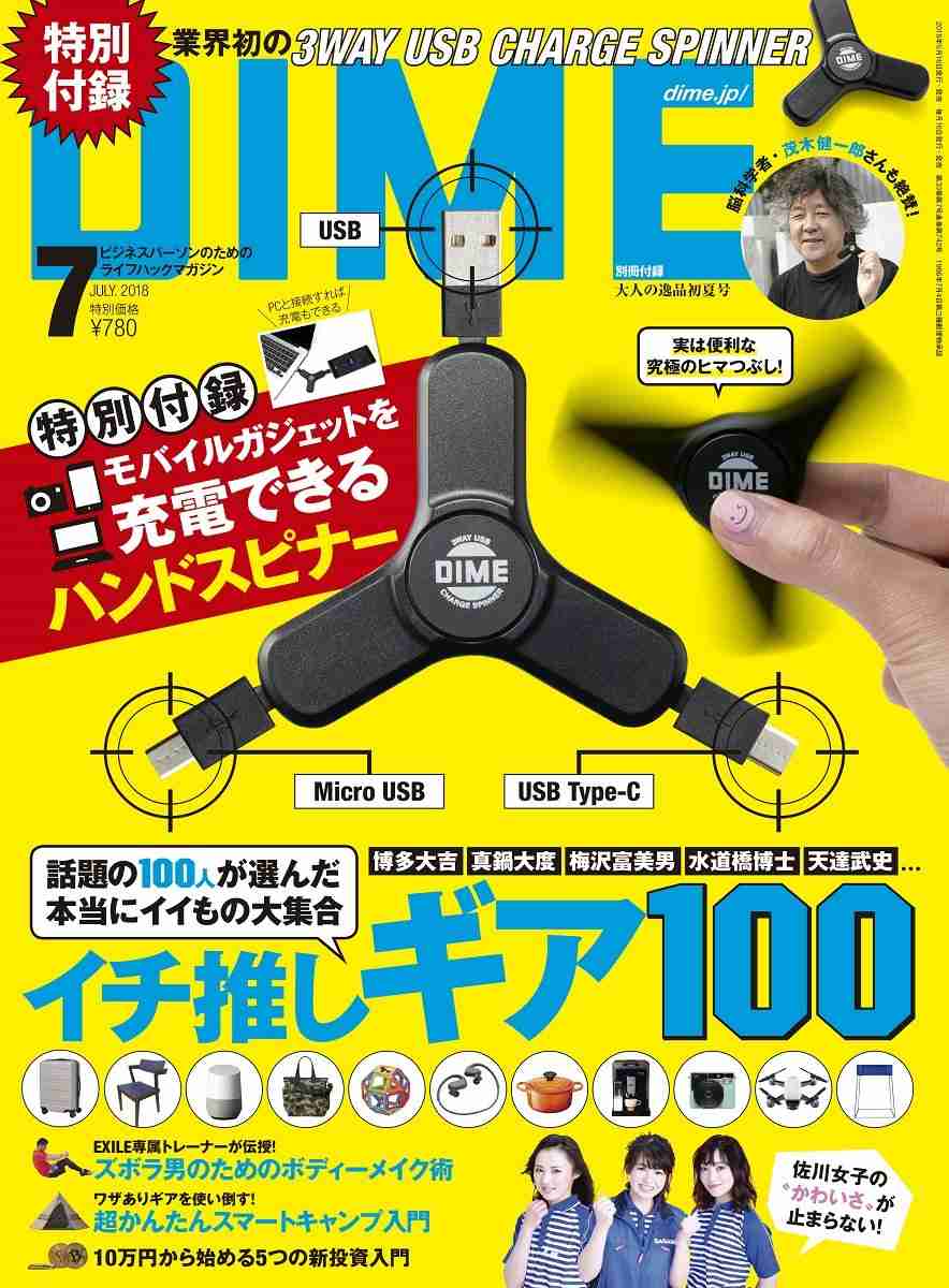 【定期】雑誌付録6．7月号【トピ】
