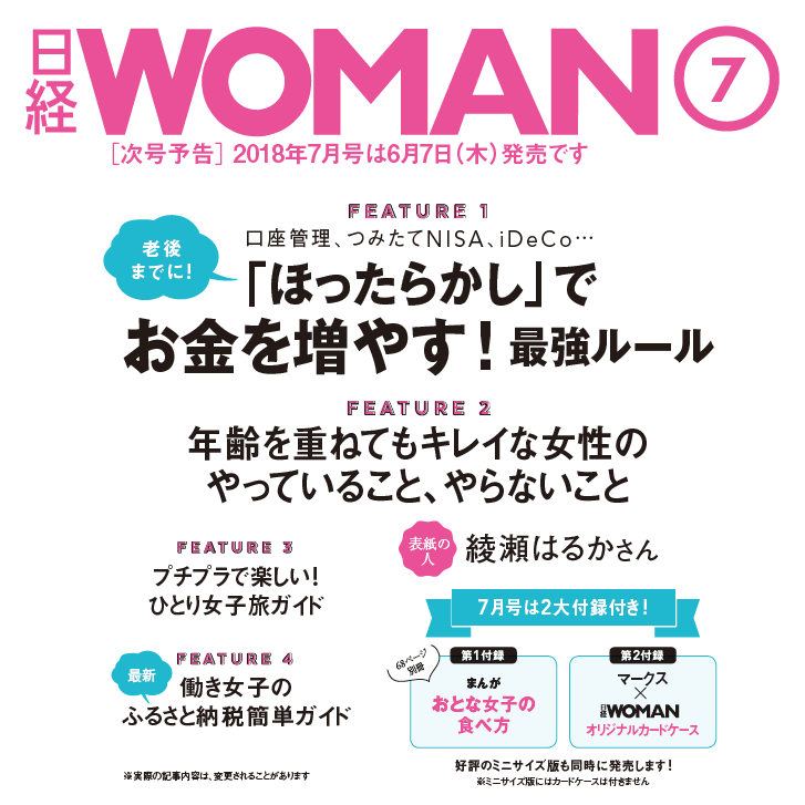 【定期】雑誌付録6．7月号【トピ】