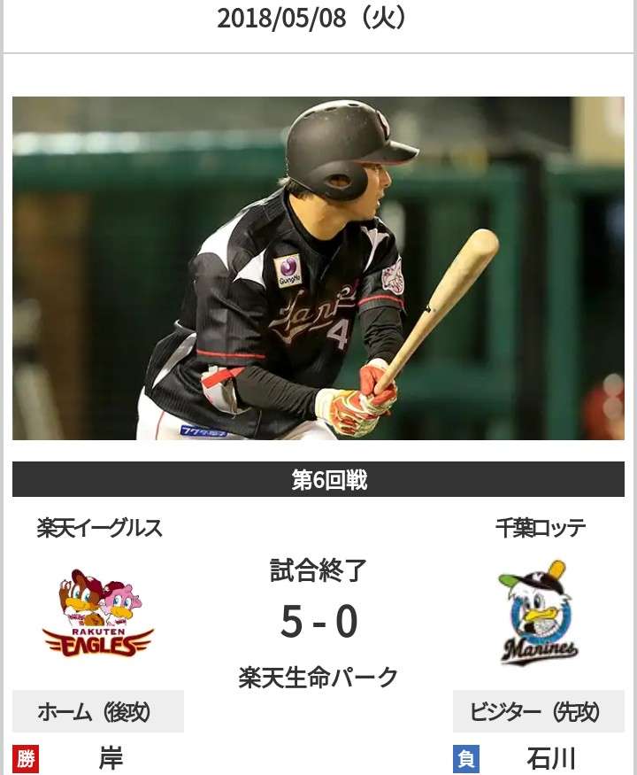 千葉ロッテマリーンズファンの方語りましょう